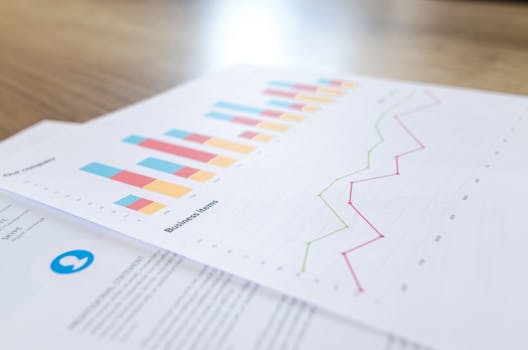 financial planning with charts and graphs